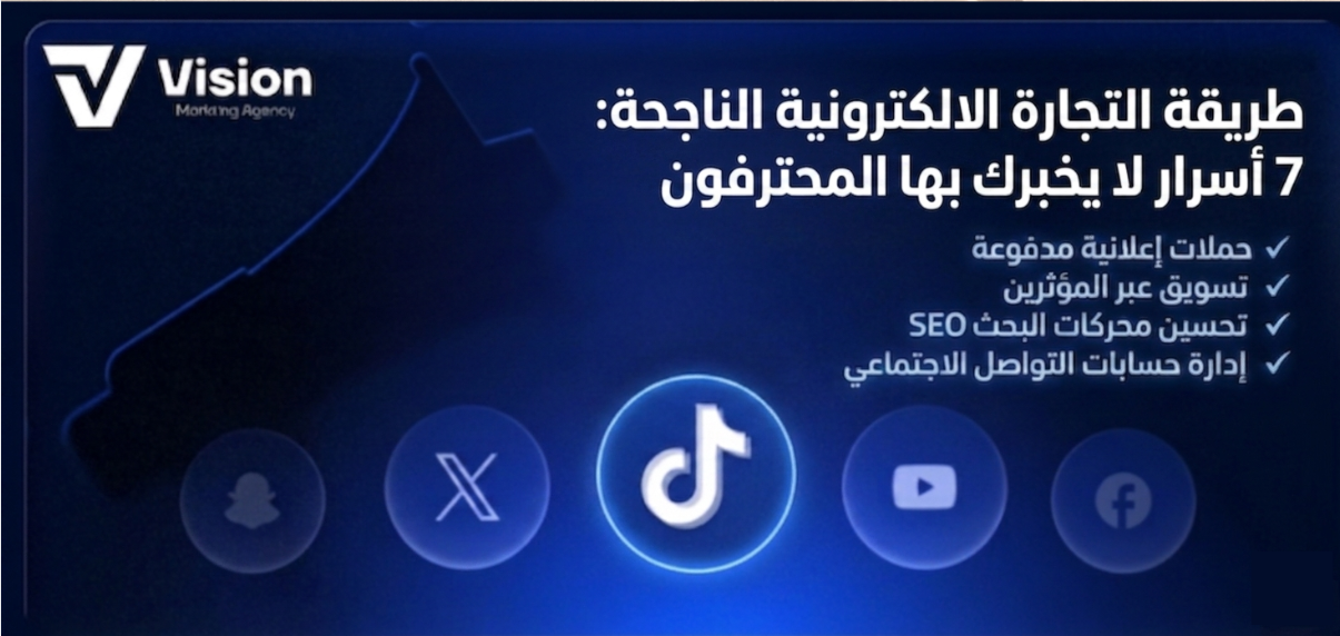 طريقة التجارة الالكترونية